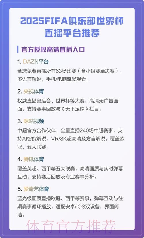 最热门的世界杯直播平台推荐