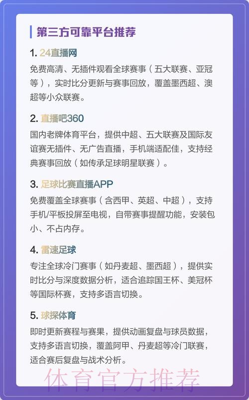 最热门的世界杯直播平台推荐
