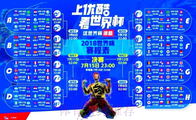 最热门的世界杯直播平台推荐