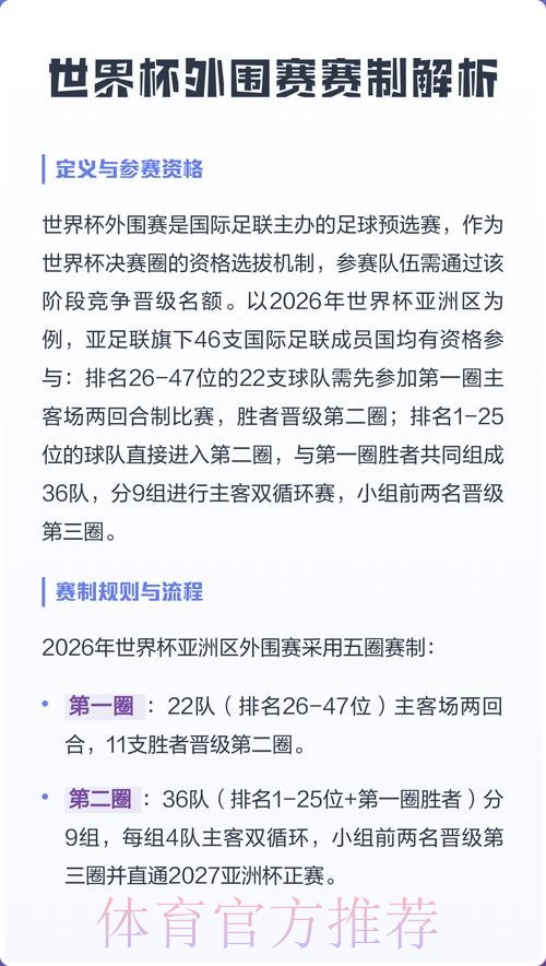2026世界杯外围赛：苹果的角色与影响深度解析