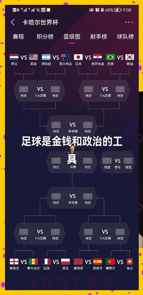 2026年世界杯稳健投注指南