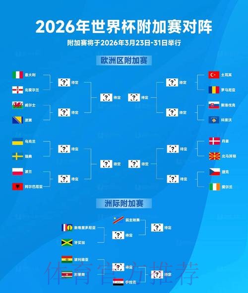 2026年世界杯稳健投注指南