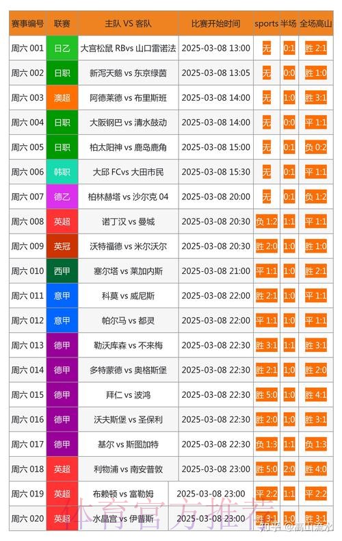 世界杯投注软件精选指南：如何挑选最佳软件
