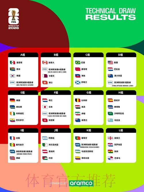 2026年世界杯直播入口获取指南