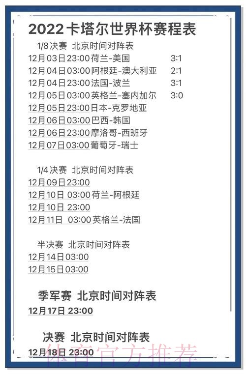 世界杯预测：精彩看点全览